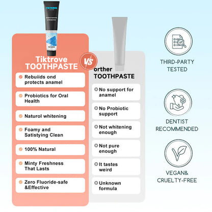 Remineralizing Toothpaste