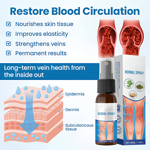 VeinGuard Herbal Spray – Clinically Proven to Diminish Varicose Veins in Just 7 Days