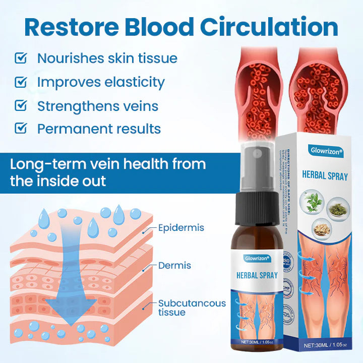 VeinGuard Herbal Spray – Clinically Proven to Diminish Varicose Veins in Just 7 Days