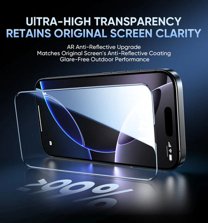 TIKTROVE 3rd Generation Screen Protector - Automatic Dust Free Eco-Friendly Protection