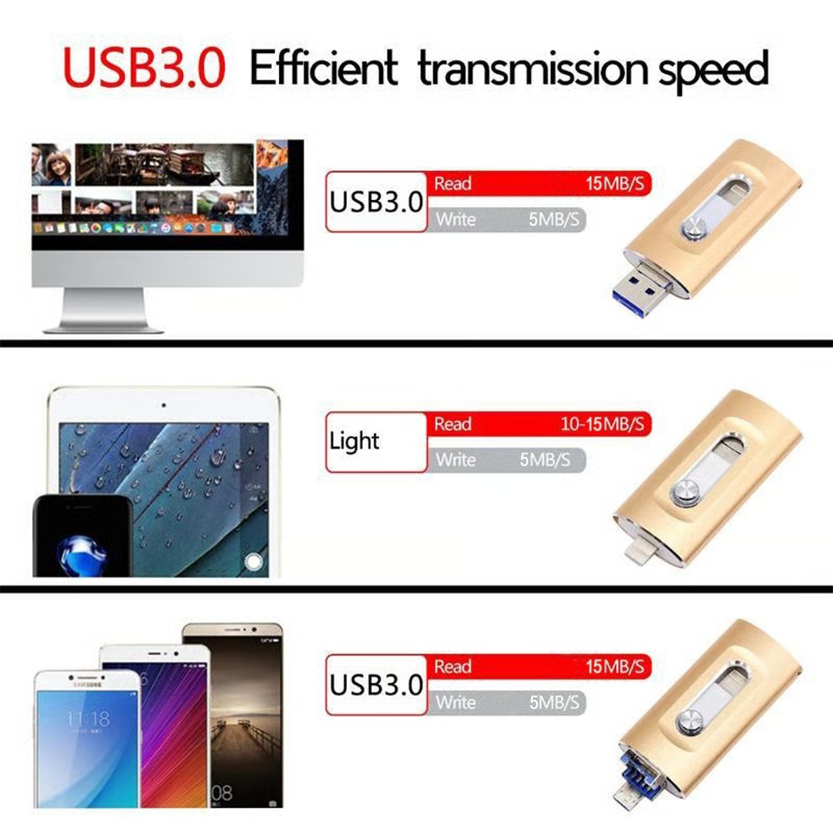 3 in 1 Flash Drive, Portable High Speed USB 3.0 Memory Storage