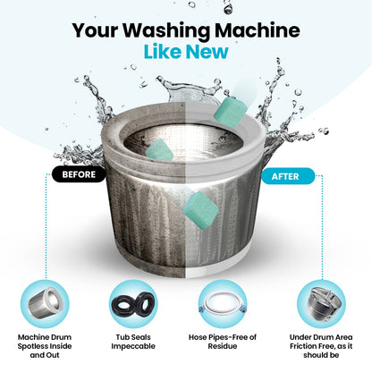 Tiktrove Washing Machine Cleaner Pro