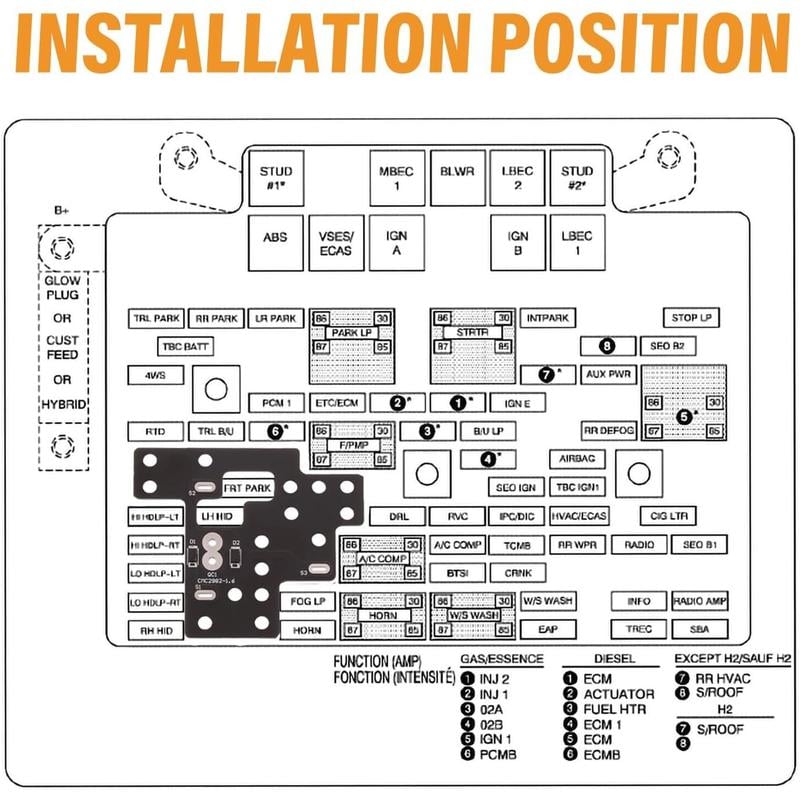 6 High Mod, Light Module for Fog Lights&Low Beams&High Beams Lamp on Simultaneously