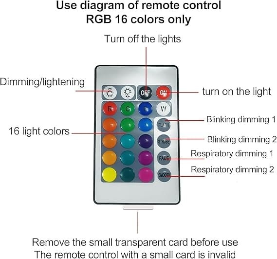 ✨ Aurora Dreamscape Projector