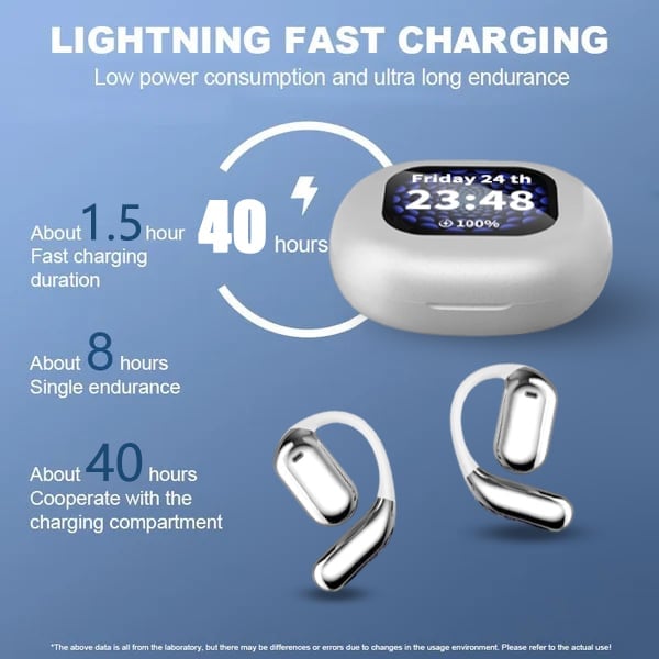 🔥⏰True Powerful Bluetooth 5.4 Open Ear Earbuds, IPX5 Waterproof