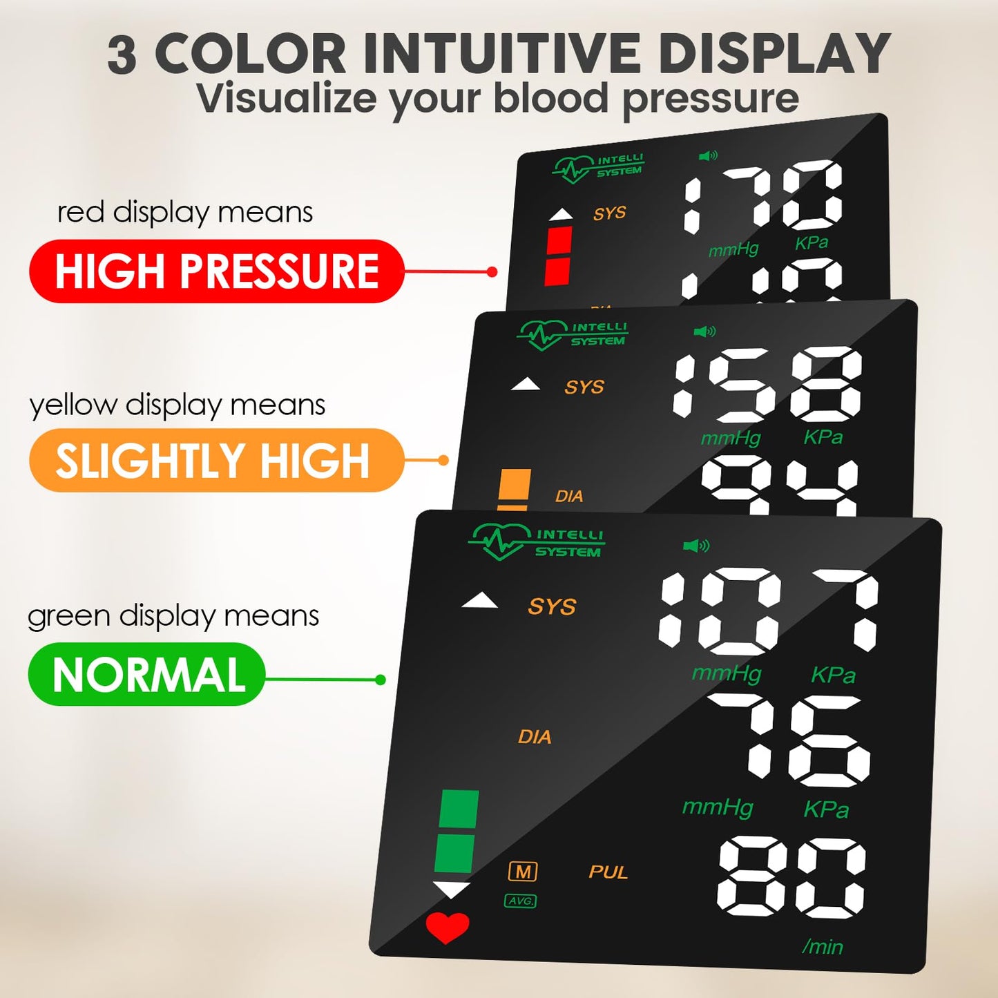 Wrist Blood Pressure Monitor Led Display, Touch Screen Wrist Blood Pressure Cuff