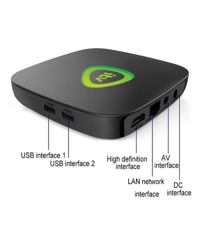 🔥2025 for TV⏰No Monthly Fees📶100% Free TV Box