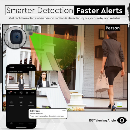 Tiktrove 3MP W150 Window Camera