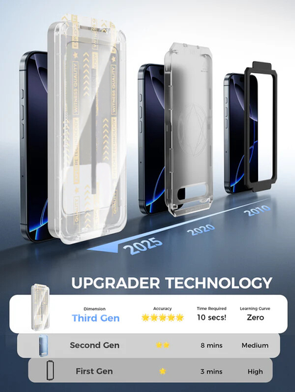 TIKTROVE 3rd Generation Screen Protector - Automatic Dust Free Eco-Friendly Protection