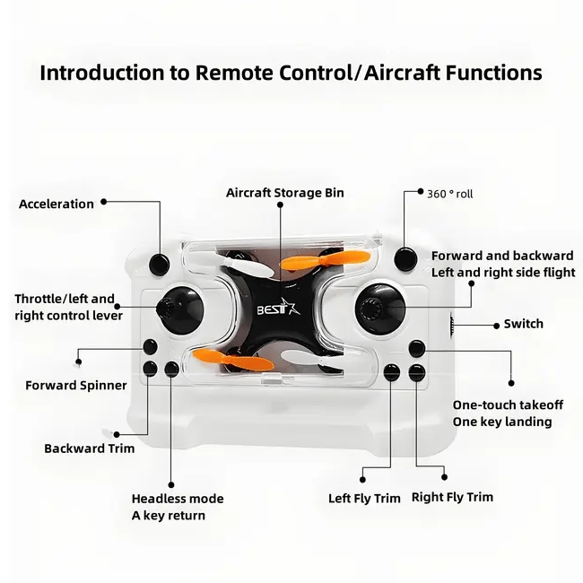 🎅 All-Ages Mini Drone with Easy Stunt Flights & 360° Tricks - Perfect Beginner-Friendly Flyer!