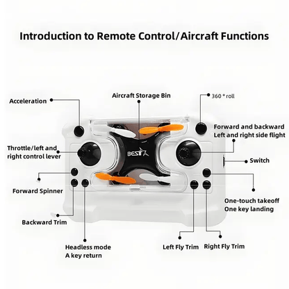 🎅 All-Ages Mini Drone with Easy Stunt Flights & 360° Tricks - Perfect Beginner-Friendly Flyer!