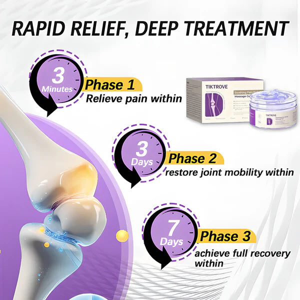 Emu Oil Pain Gel – 🏥Backed by US Osteopathic Experts