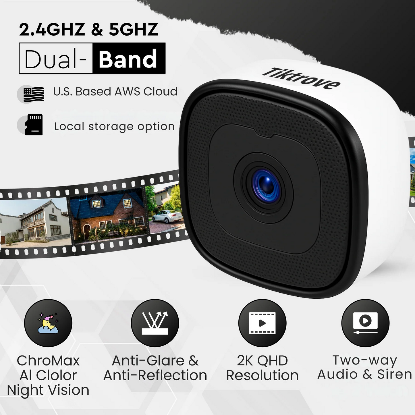 Tiktrove 3MP W150 Window Camera