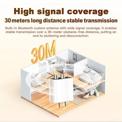 Bluetooth 5.4 Receiver – Upgrade Old Speakers to Wireless Audio