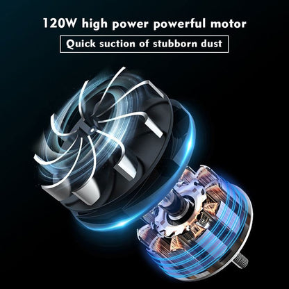 🔥 Powerful Wireless Car Vacuum Cleaner