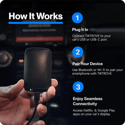 TIKTROVE Car AI BOX