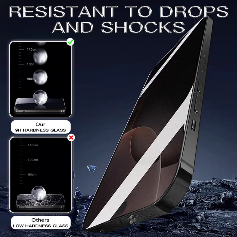 Military-Grade Privacy Screen Protector with Ultra-easy Install Box