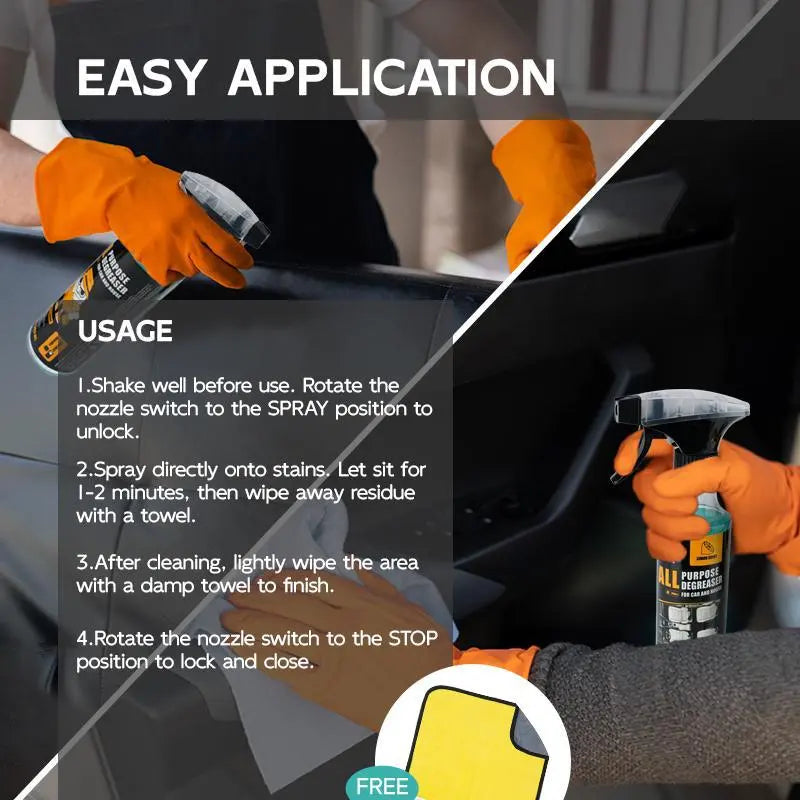 Ultimate Multi-Surface Degreaser: Car & Home Excellence