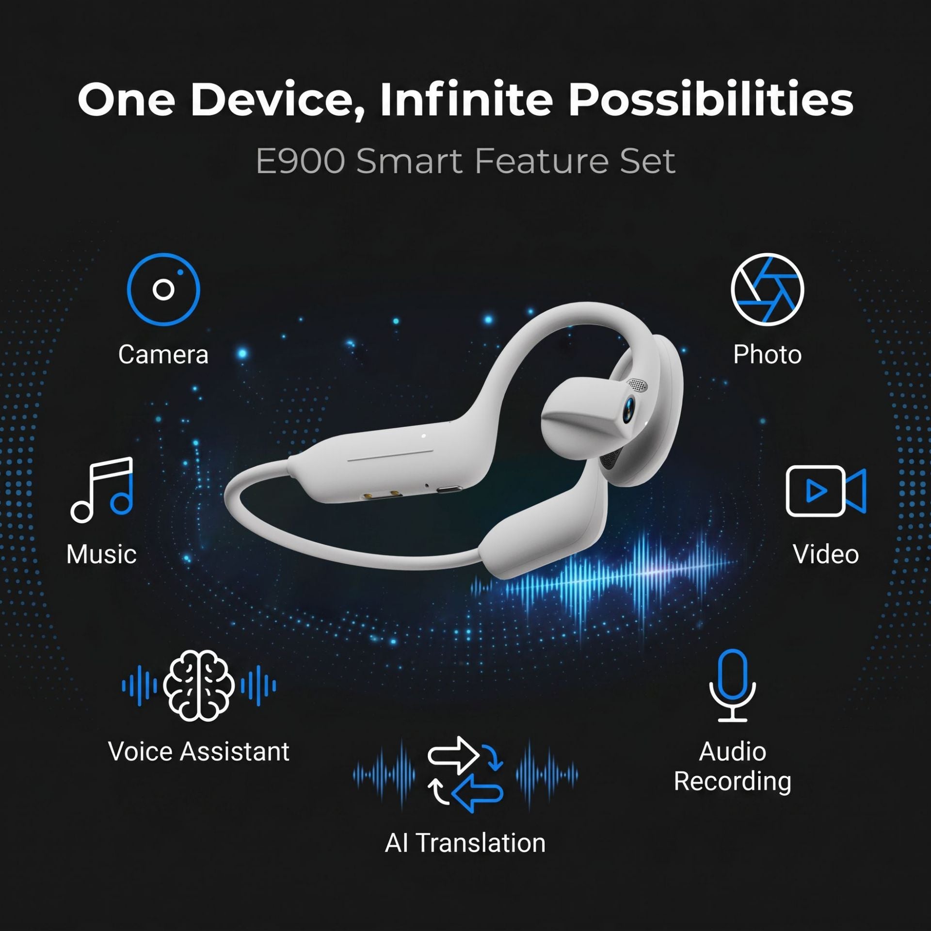 checkout-ai-smart-vision-translation-earbuds