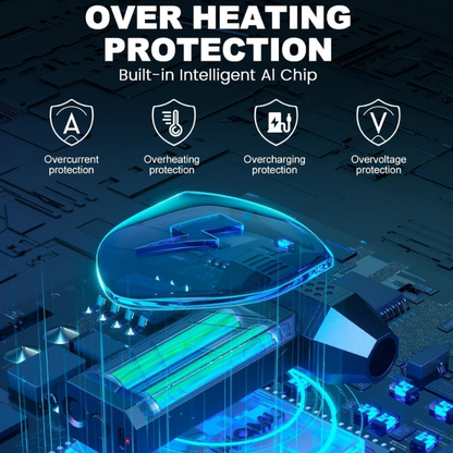 TIKTROVE Snow Master Pro LED Turbo Blower