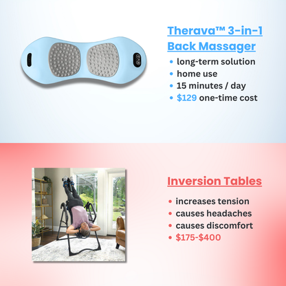 Original Therava 3-in-1 Back Massager