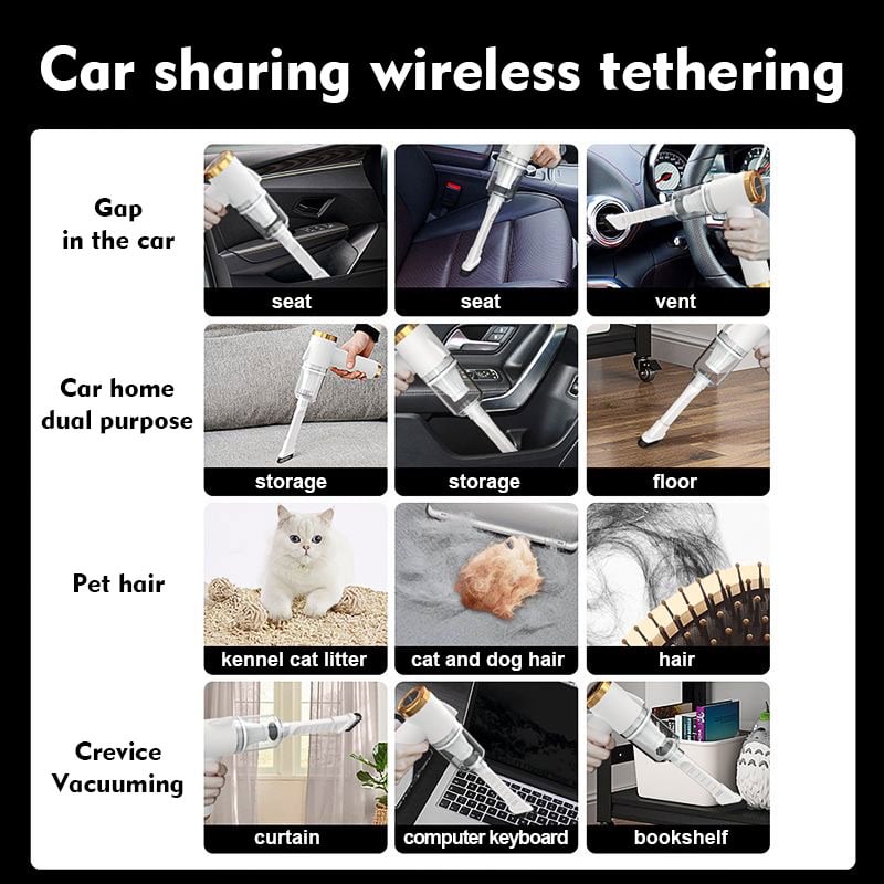 🔥 Powerful Wireless Car Vacuum Cleaner