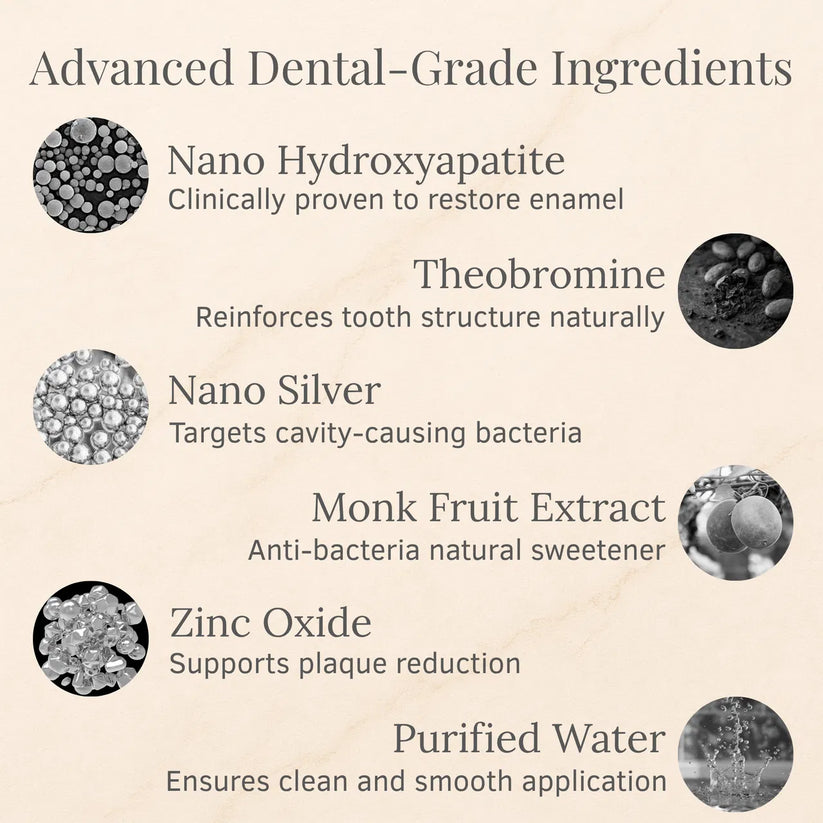 Tiktrove Tooth Armor