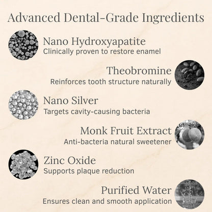 Tiktrove Tooth Armor