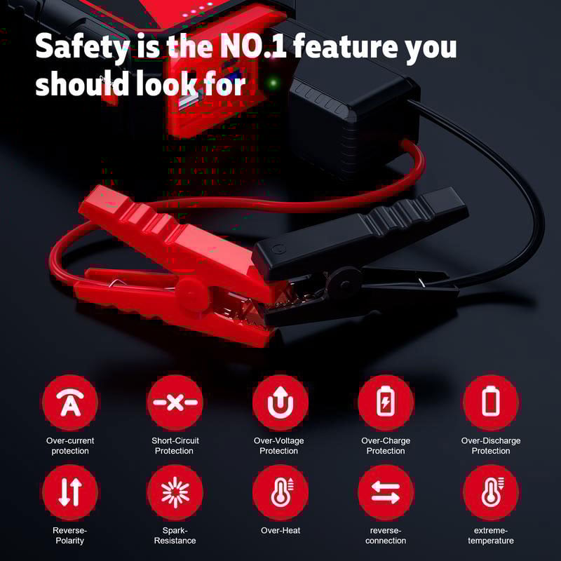 🔥Jump Starter 300A Peak Jump Starter Battery Pack