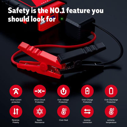 🔥Jump Starter 300A Peak Jump Starter Battery Pack