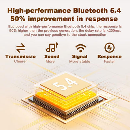 Bluetooth 5.4 Receiver – Upgrade Old Speakers to Wireless Audio