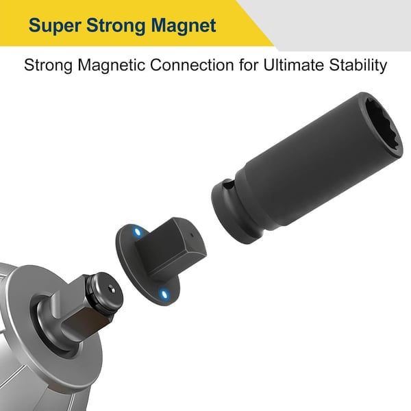 ✨2025 Low Profile Impact Socket Adapter Set – Industrial Drive Ratchet & Wrench Adapter Set for Tight Spaces