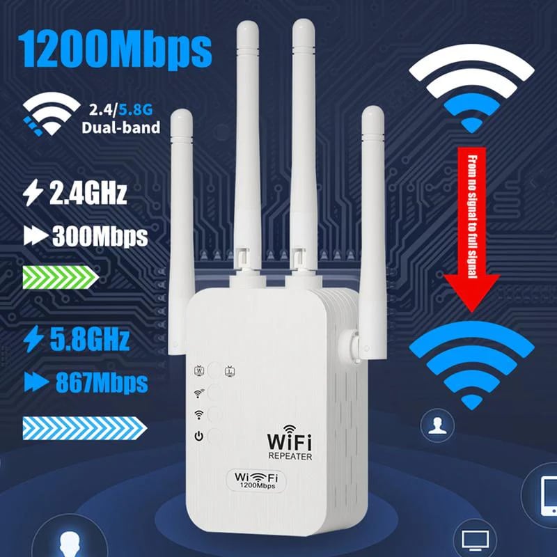 🔥WiFi Extender 2025, 1200Mbps Dual Band