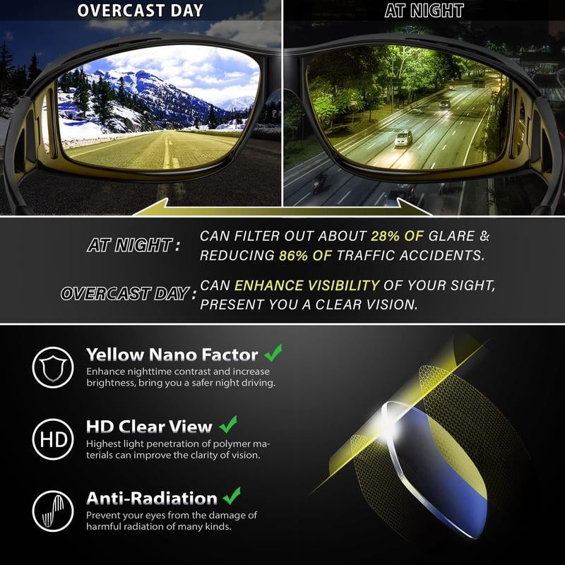 Night Vision Driving Glasses, Anti-glare Polarized