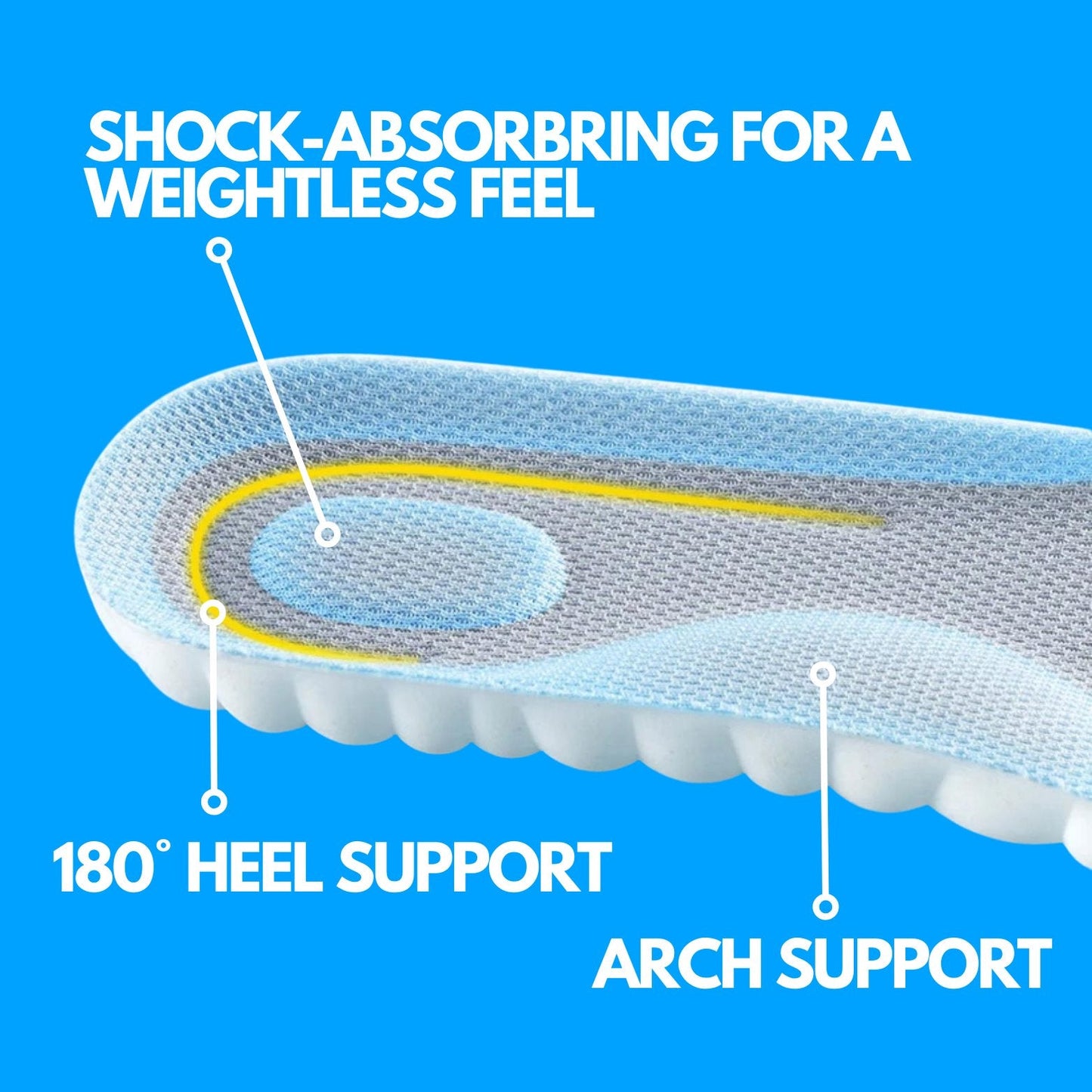 Tiktrove Cloud Insoles