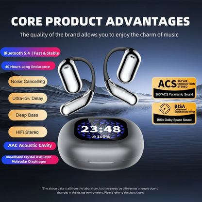 🔥⏰True Powerful Bluetooth 5.4 Open Ear Earbuds, IPX5 Waterproof