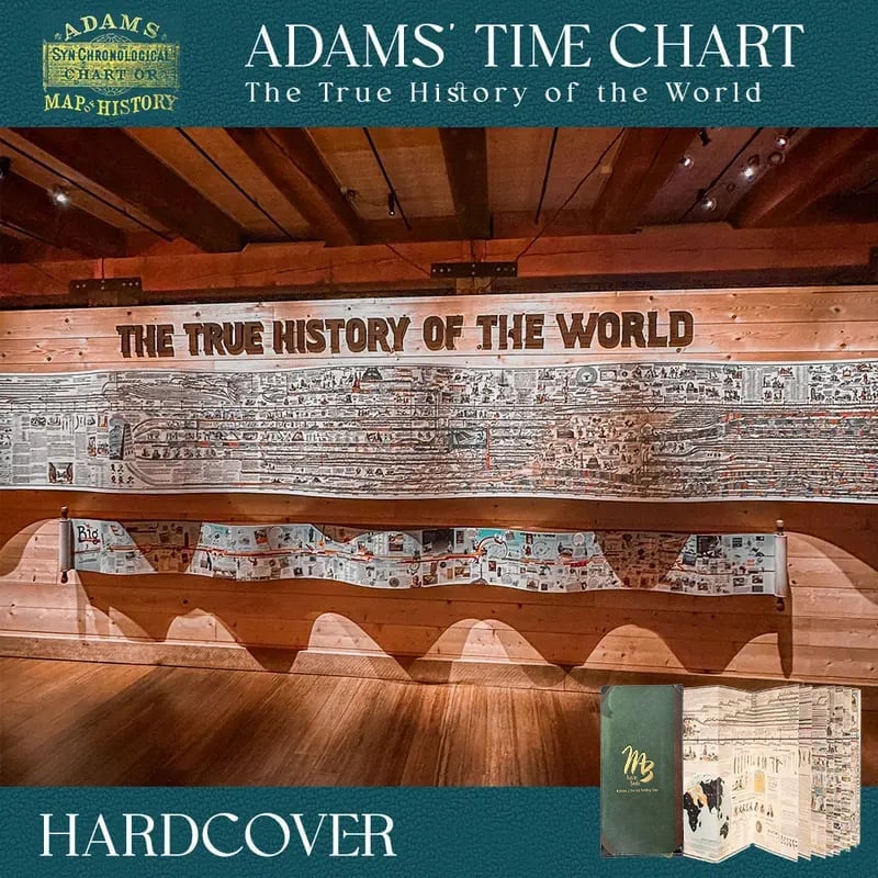 ⚡50K+ SOLD!✨📜 Adams Time Chart 2.0