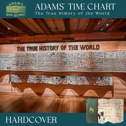 ⚡50K+ SOLD!✨📜 Adams Time Chart 2.0