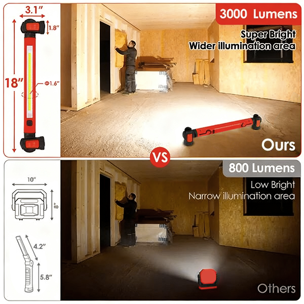 🔥🔦3000 Lumens Rechargeable Work Light