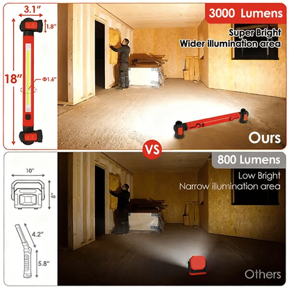 🔥🔦3000 Lumens Rechargeable Work Light