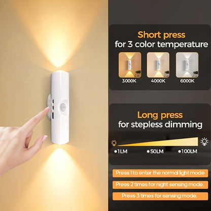 🎁⏳Rechargeable Smart LED Motion Sensor Ambient Light
