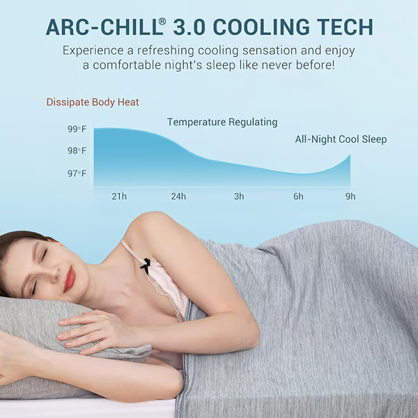 Summer Cooling Blanket ~ Instantly chill your nights, sleep dry and deep.