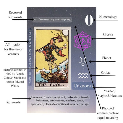 🎁Tarot Cards Set With Meanings