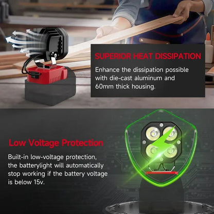 LED Work Light Compatible with Milwaukee 18V Battery