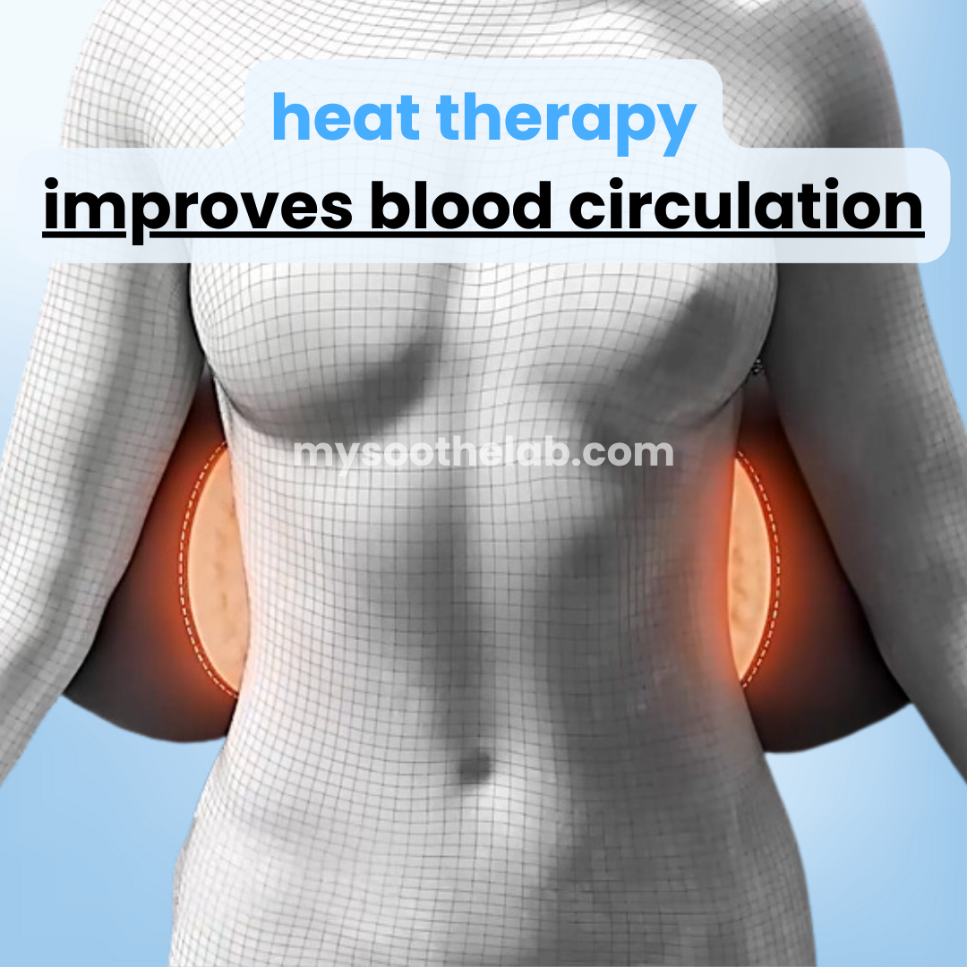 Original Therava 3-in-1 Back Massager