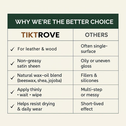 Tiktrove Restore - Professional Leather & Wood Conditioning Salve