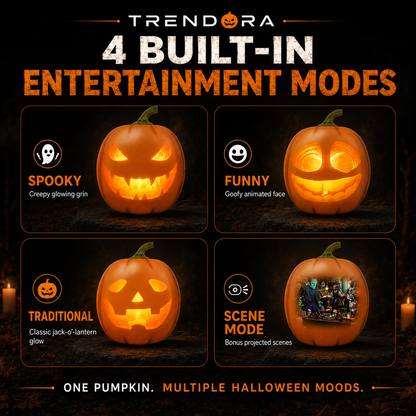Jack O' Chatter™ Animated Pumpkin
