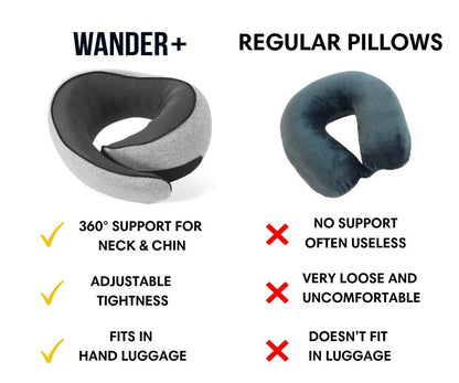 The Original WANDER+ Pillow