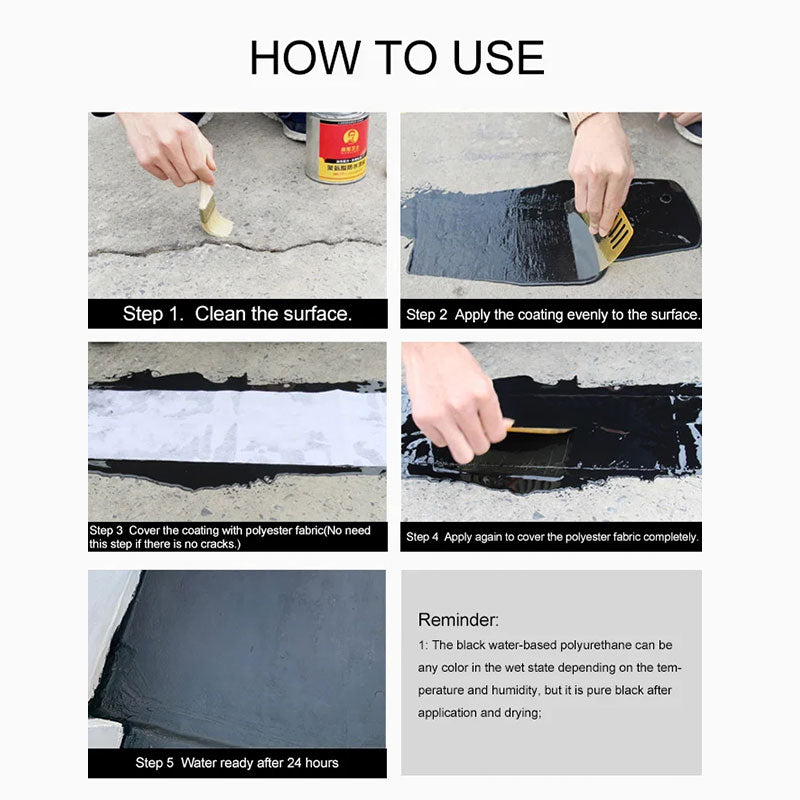 Polyurethane Waterproofing and leak repair Eco-friendly coating
