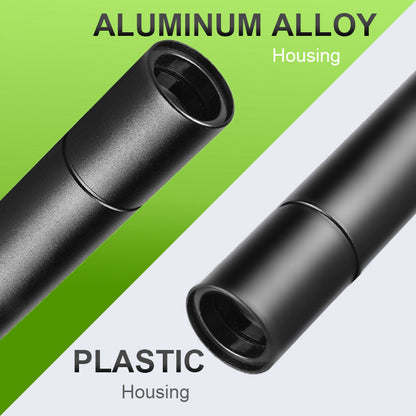 ✨UV Black Light Flashlight for Vegetable Inspection